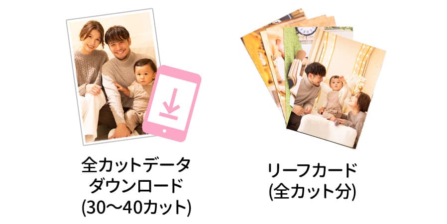 全カットデータダウンロード(30〜40カット)・リーフカード(全カット分)
