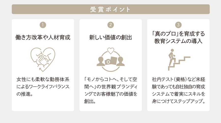 2021年はばたく中小企業小規模事業者300社受賞