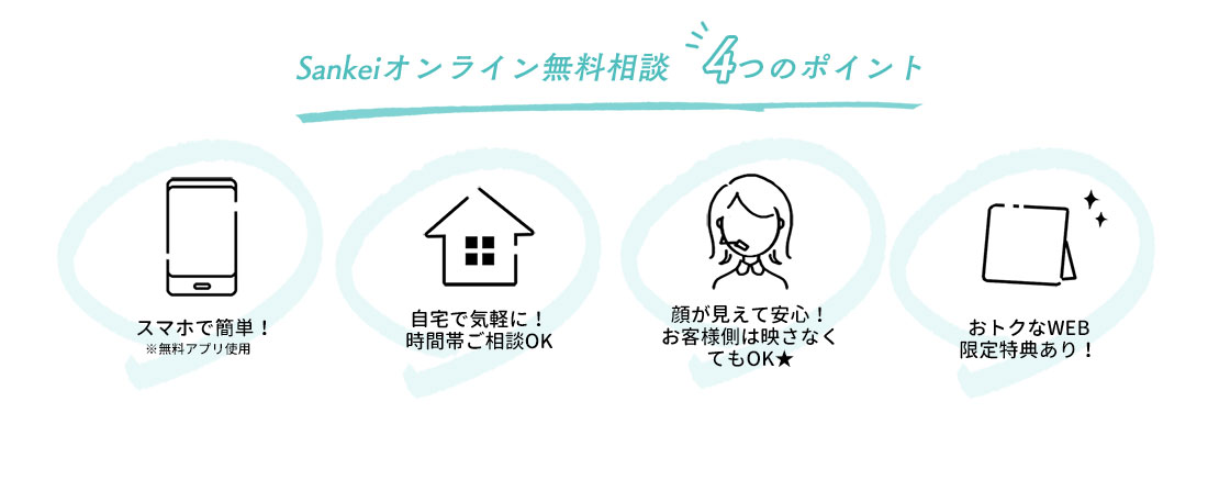Sankeiオンライン無料相談4つのポイント！01/スマホで簡単！※無料アプリ使用 02/自宅で気軽に！時間帯ご相談OK 03/顔が見えて安心！お客様側は映さなくてもOK★ 04/おトクなWEB限定特典あり！