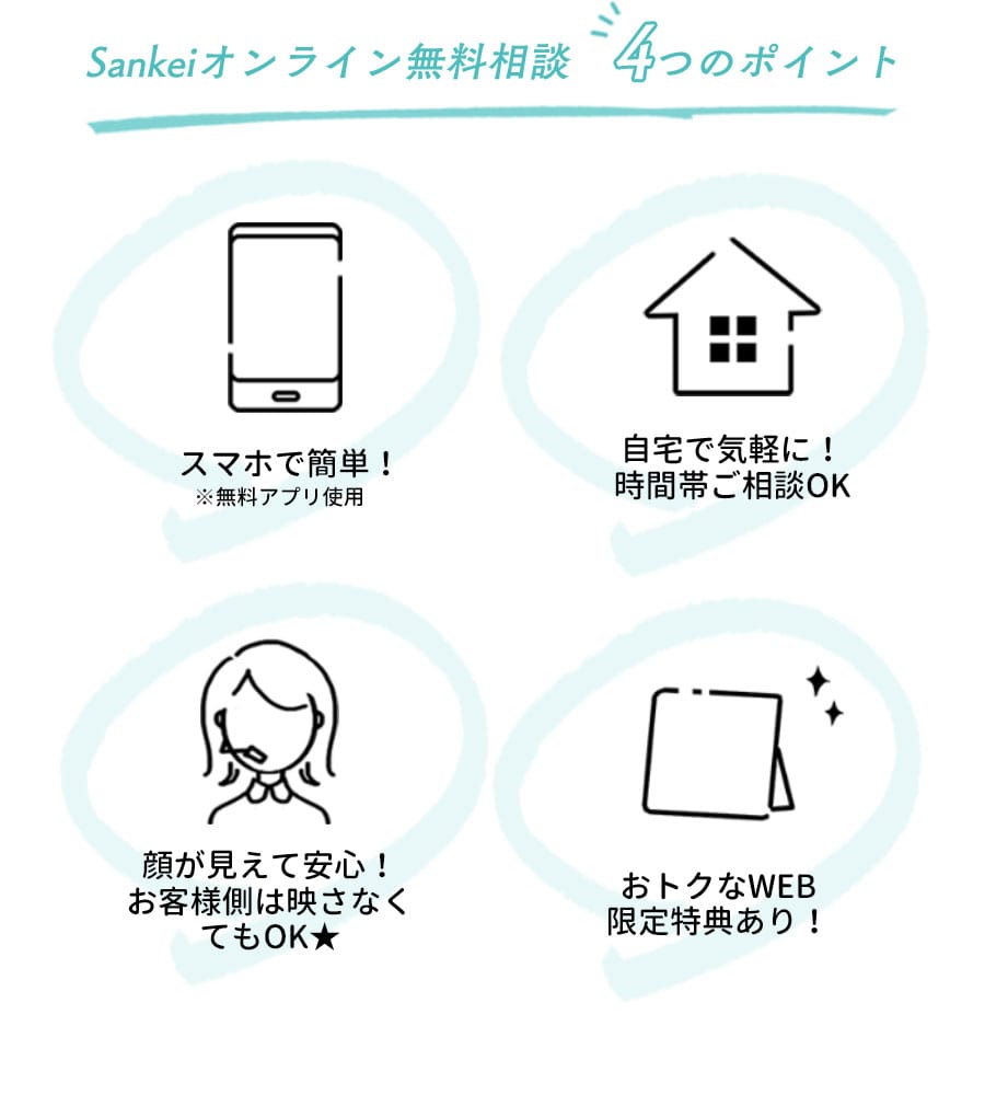 Sankeiオンライン無料相談4つのポイント！01/スマホで簡単！※無料アプリ使用 02/自宅で気軽に！時間帯ご相談OK 03/顔が見えて安心！お客様側は映さなくてもOK★ 04/おトクなWEB限定特典あり！