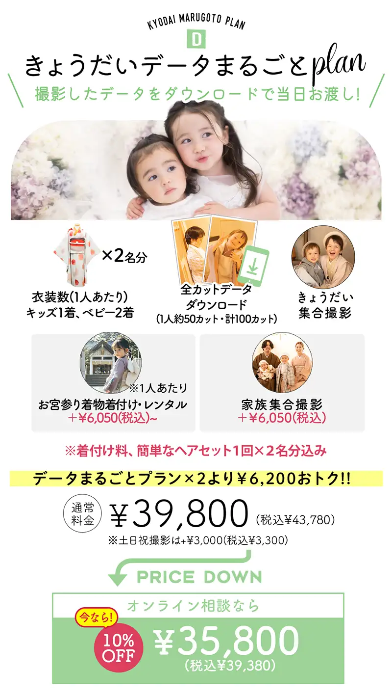 きょうだいまるごとプラン