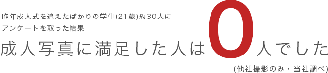 アンケートの結果成人写真に満足した人は0人でした