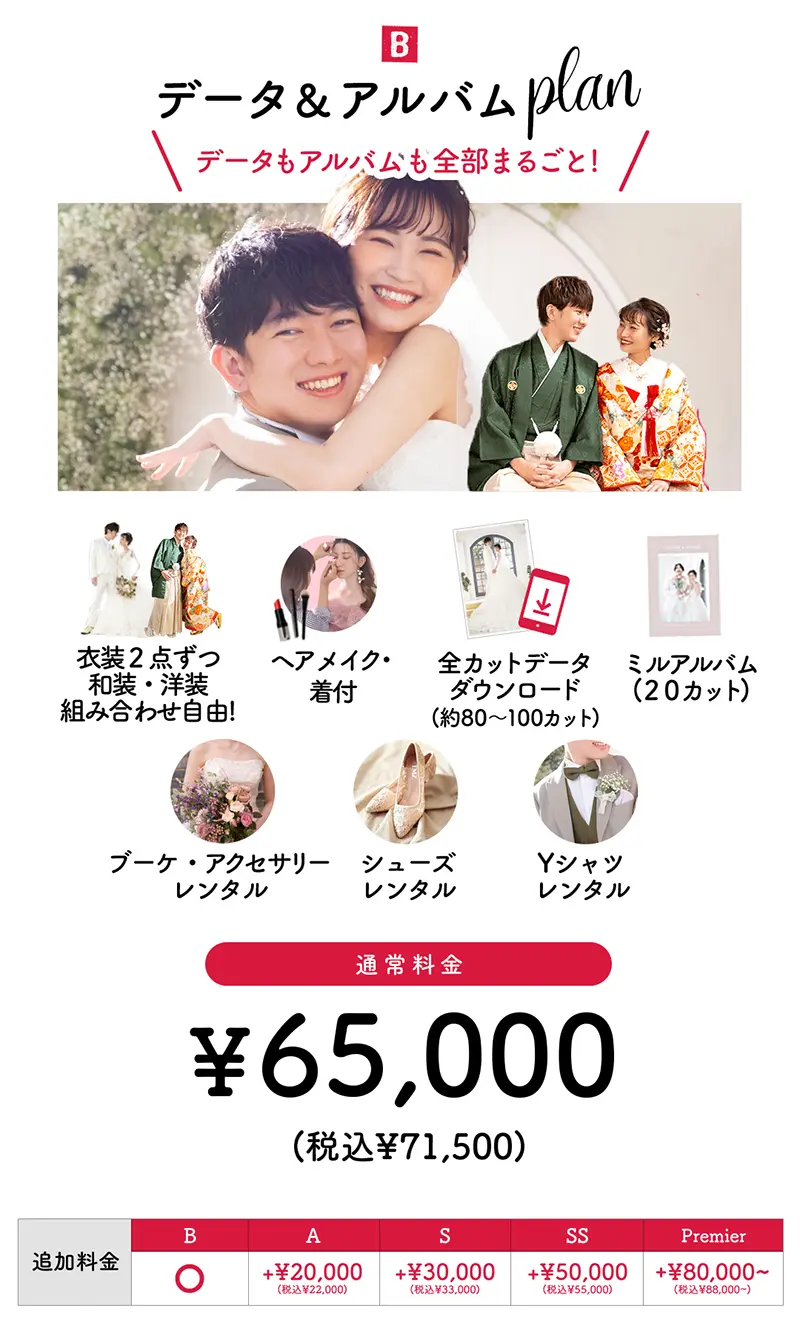 B:データ&アルバムプラン