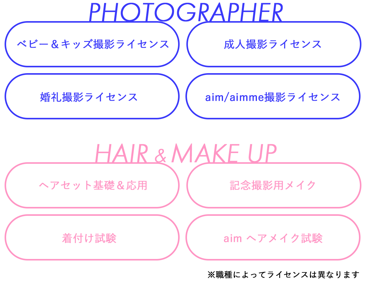 フォトグラファーやヘアメイクの習得できるスキル一覧