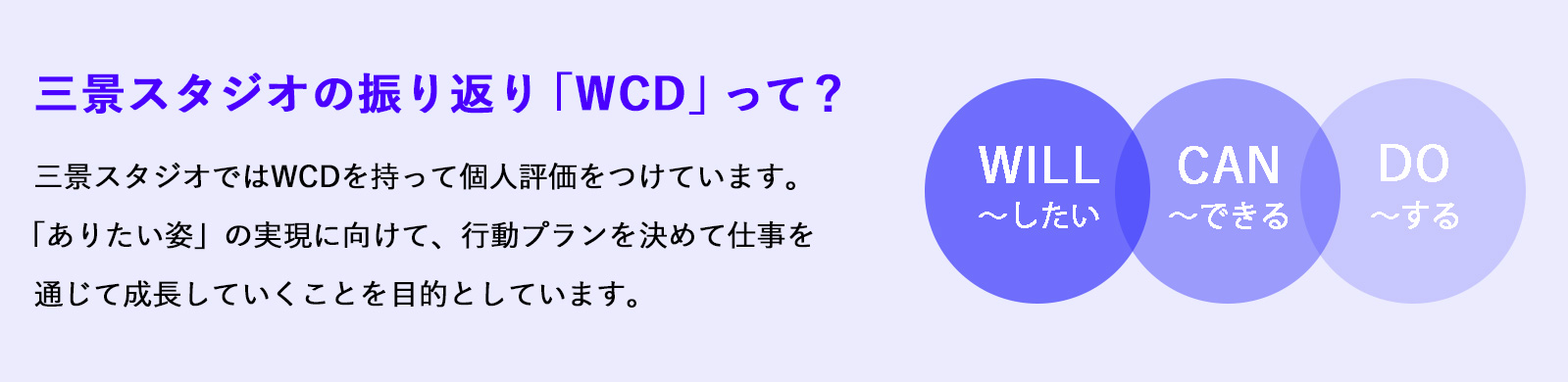 三景スタジオの振り返り「WCD」って？