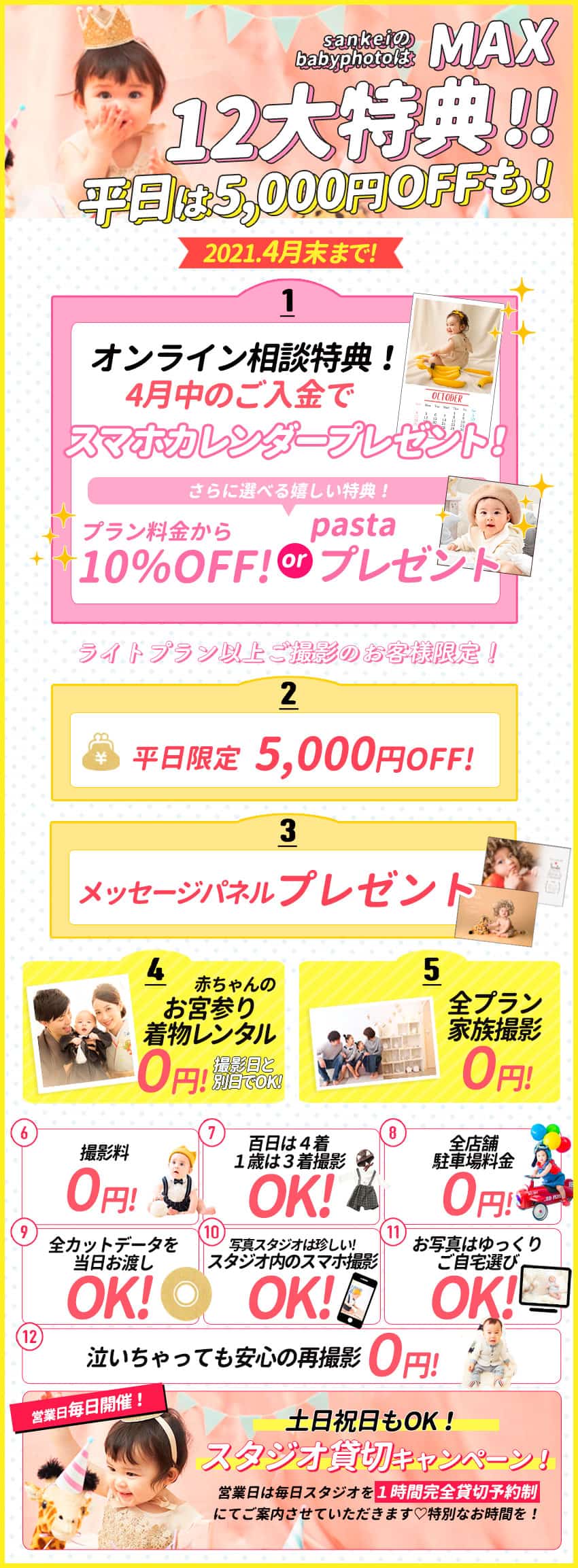 R3年4月ベビーキャンペーン